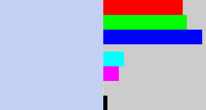 Hex color #c4cff4 - light periwinkle