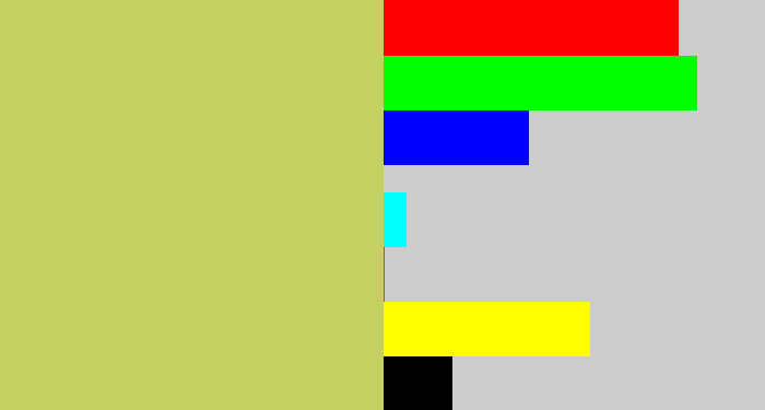 Hex color #c4d060 - greenish beige