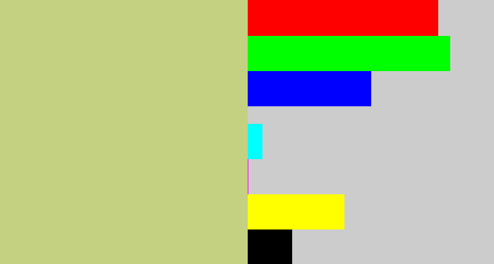 Hex color #c4d180 - greenish beige