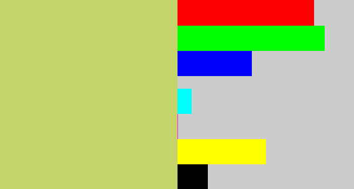 Hex color #c4d46a - greenish beige