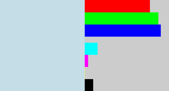 Hex color #c4dde6 - light blue grey