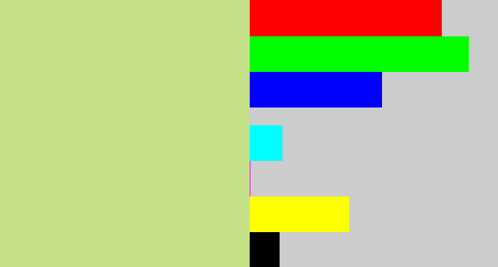 Hex color #c4e086 - greenish beige