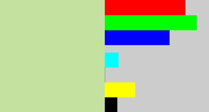 Hex color #c4e19f - light grey green