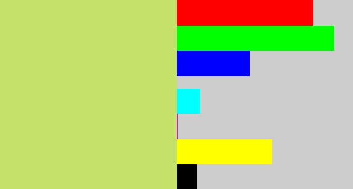 Hex color #c4e269 - greenish beige