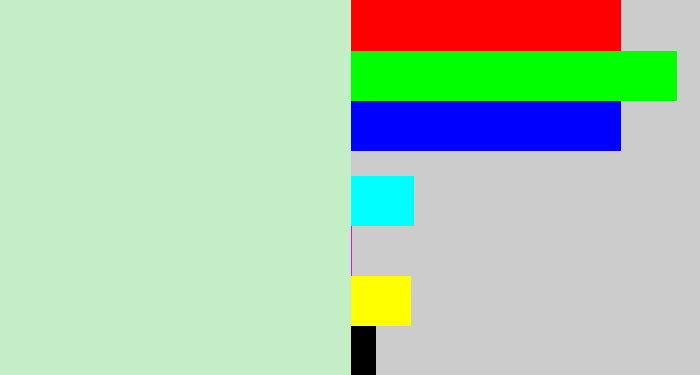 Hex color #c4eec5 - very pale green