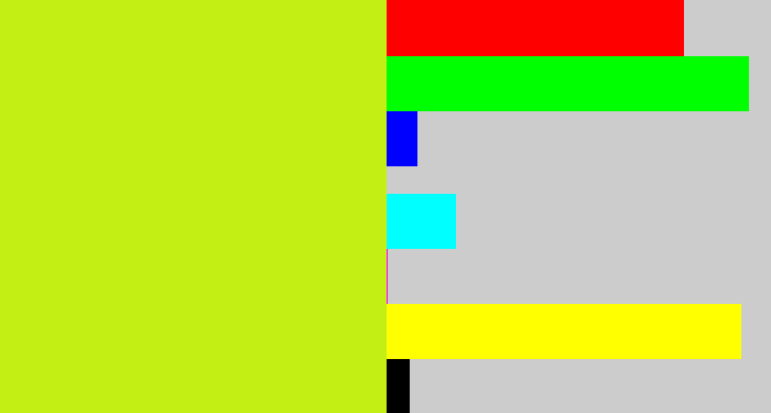 Hex color #c4ef14 - chartreuse