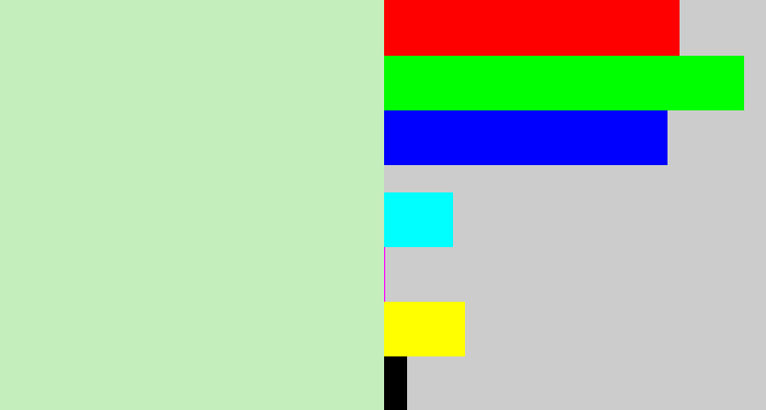 Hex color #c4efbc - pale green