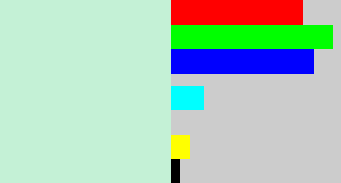 Hex color #c4f1d6 - pale aqua