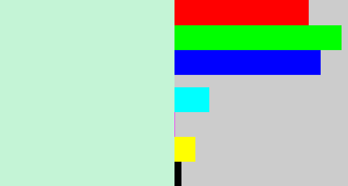 Hex color #c4f4d6 - pale aqua