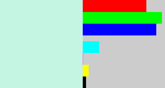 Hex color #c4f4e2 - pale aqua