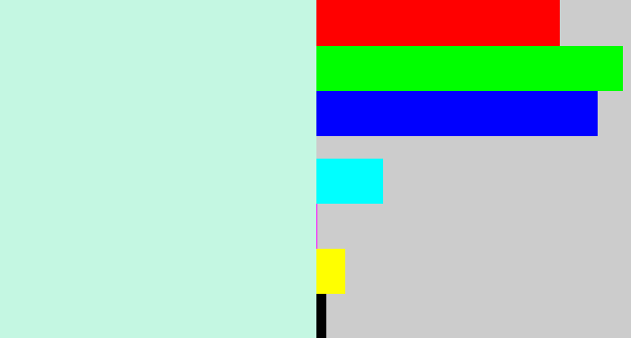 Hex color #c4f7e2 - pale aqua