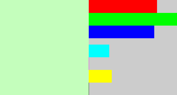 Hex color #c4febc - pale green