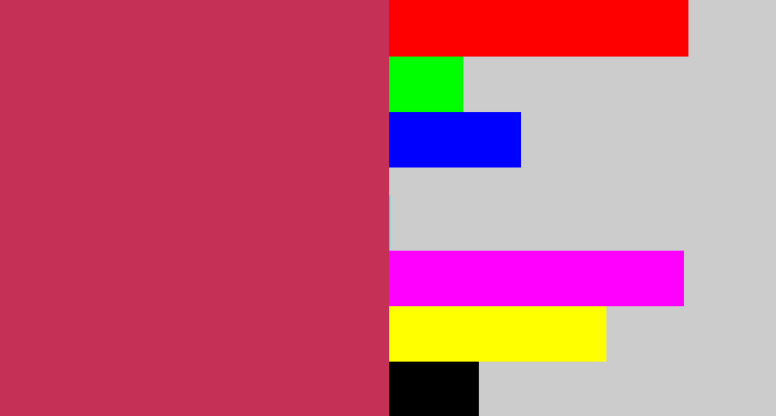 Hex color #c53057 - dark pink
