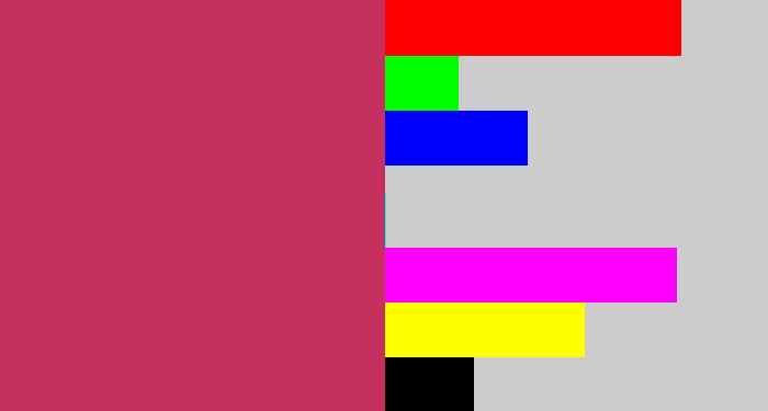 Hex color #c5305f - dark pink