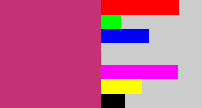 Hex color #c53077 - dark pink