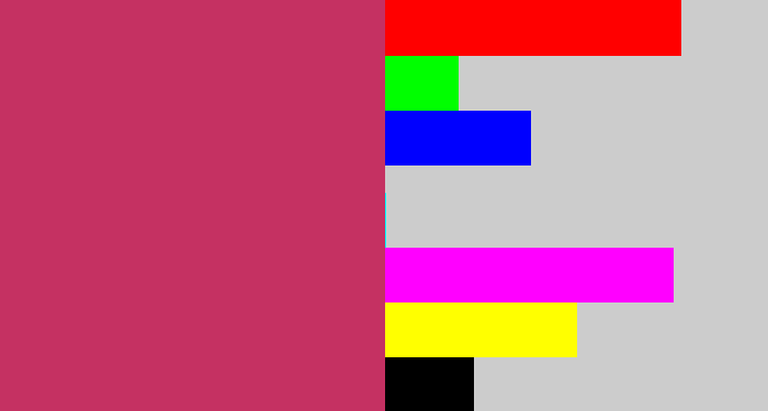Hex color #c53162 - dark pink