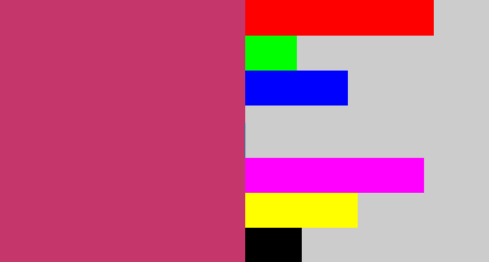 Hex color #c5366b - dark pink