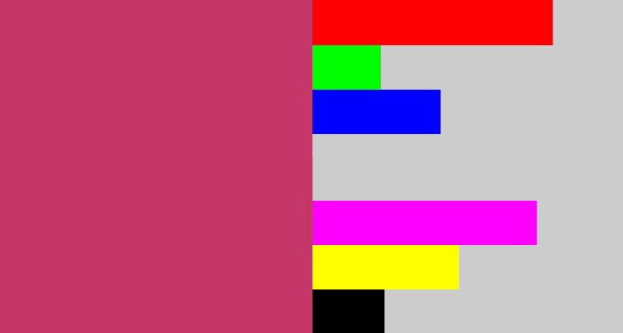 Hex color #c53769 - dark pink