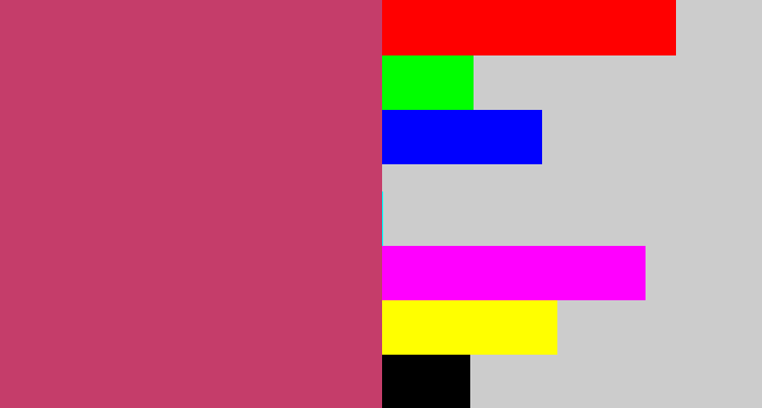 Hex color #c53d6a - dark pink