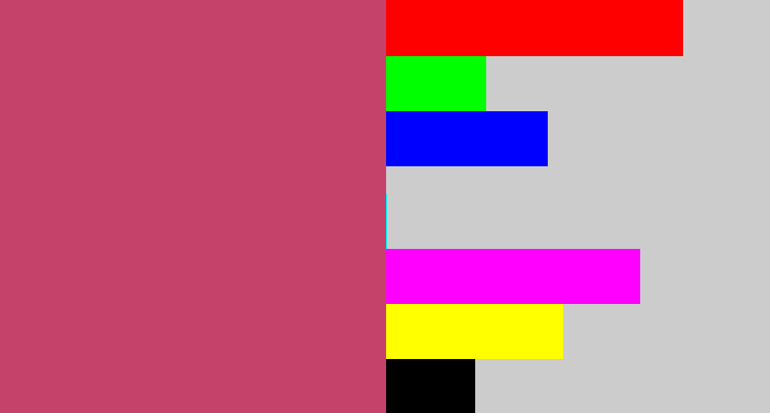 Hex color #c5426b - dark pink