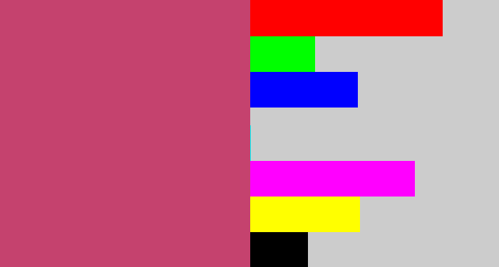 Hex color #c5426e - dark pink