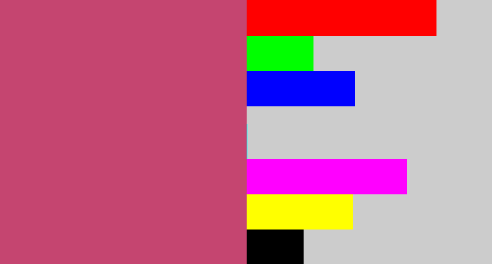 Hex color #c54570 - dark pink