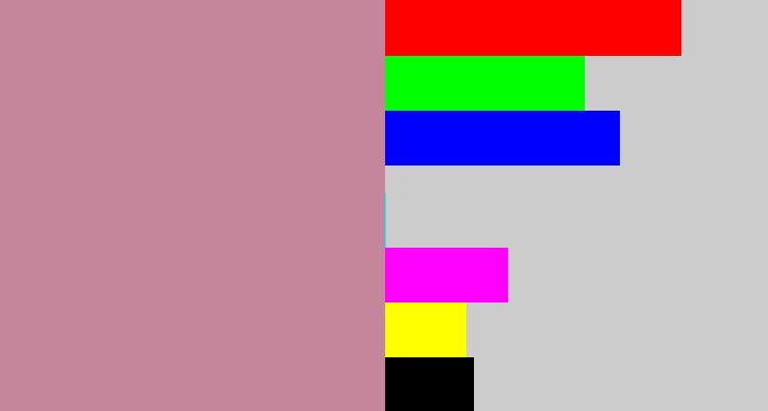 Hex color #c5859b - greyish pink