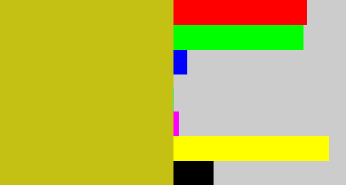 Hex color #c5c014 - puke yellow