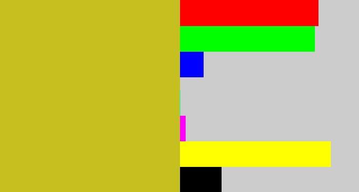 Hex color #c5c020 - puke yellow