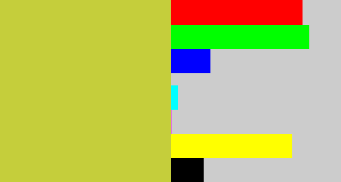 Hex color #c5ce3b - sickly yellow