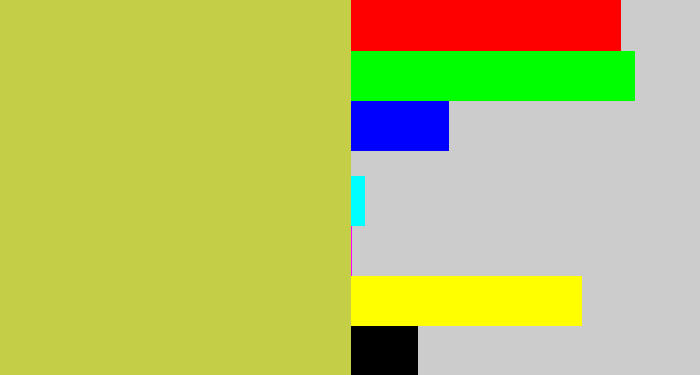 Hex color #c5ce47 - sickly yellow