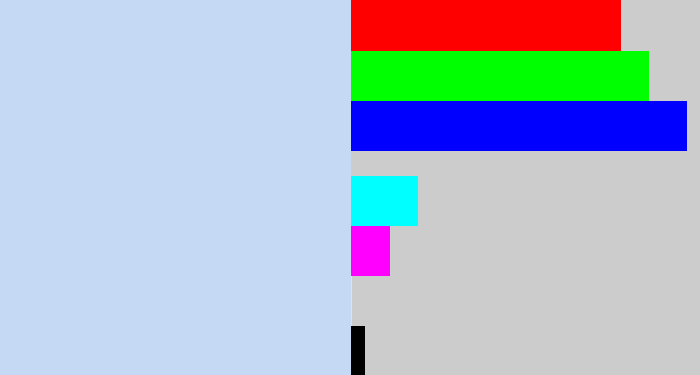 Hex color #c5d9f4 - light periwinkle