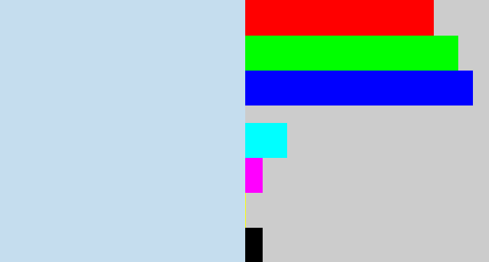 Hex color #c5ddee - light blue grey
