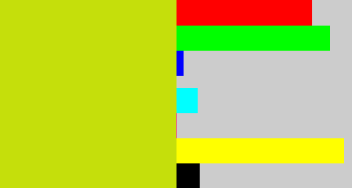 Hex color #c5df0b - green/yellow