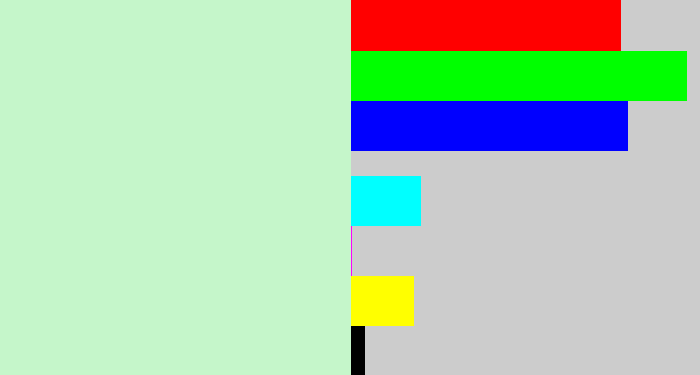 Hex color #c5f6ca - very pale green