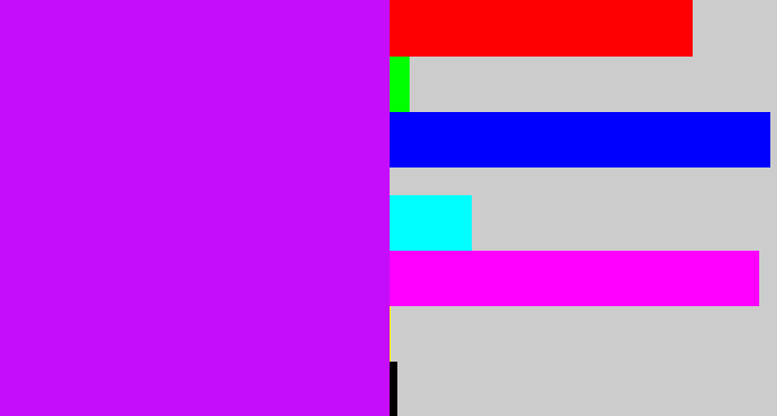 Hex color #c60dfb - neon purple