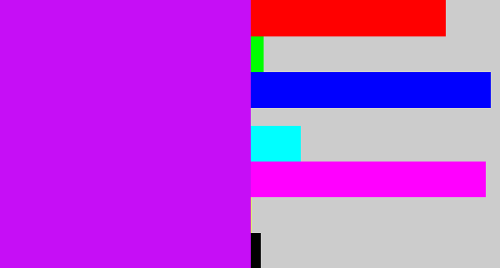 Hex color #c60ef6 - neon purple