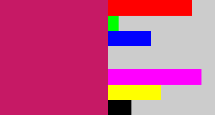 Hex color #c61965 - deep pink