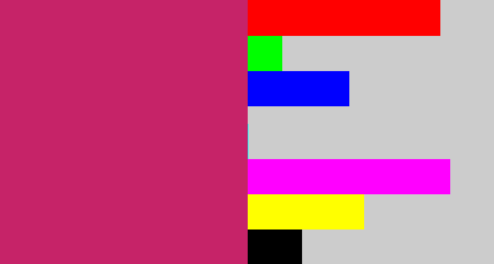 Hex color #c62368 - dark pink