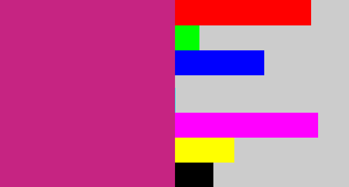 Hex color #c62482 - dark pink