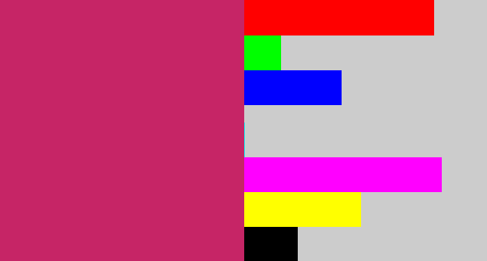 Hex color #c62566 - dark pink