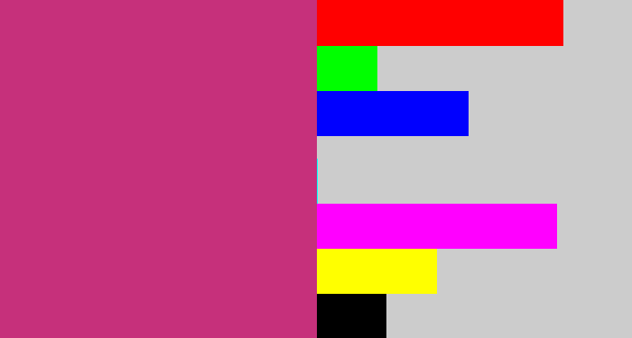 Hex color #c6307b - dark pink