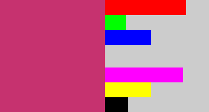 Hex color #c6326f - dark pink