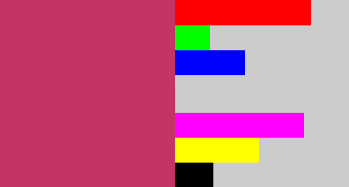 Hex color #c63366 - dark pink