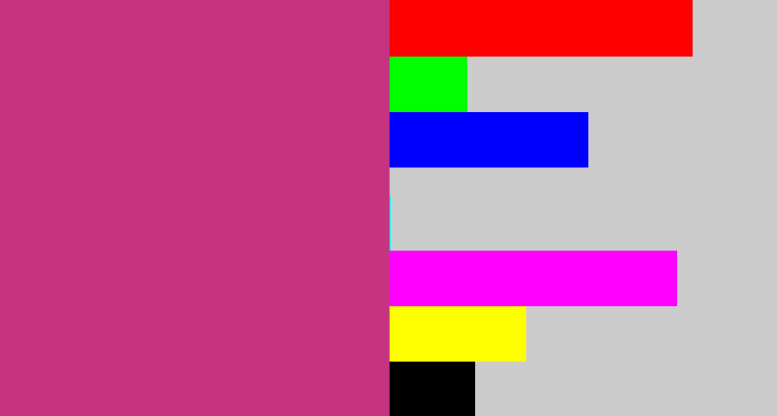 Hex color #c63481 - dark pink