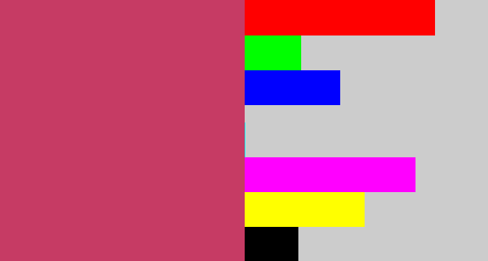Hex color #c63b64 - dark pink