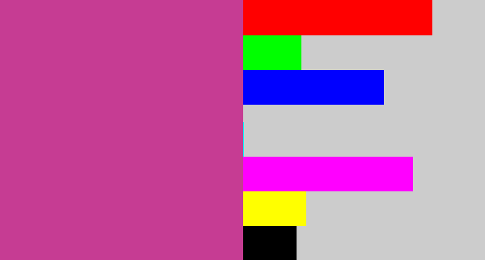 Hex color #c63c93 - darkish pink