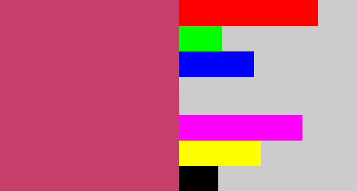 Hex color #c63e6a - dark pink