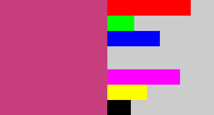 Hex color #c63f7c - dark pink