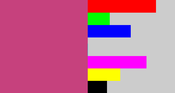 Hex color #c6417d - dark pink
